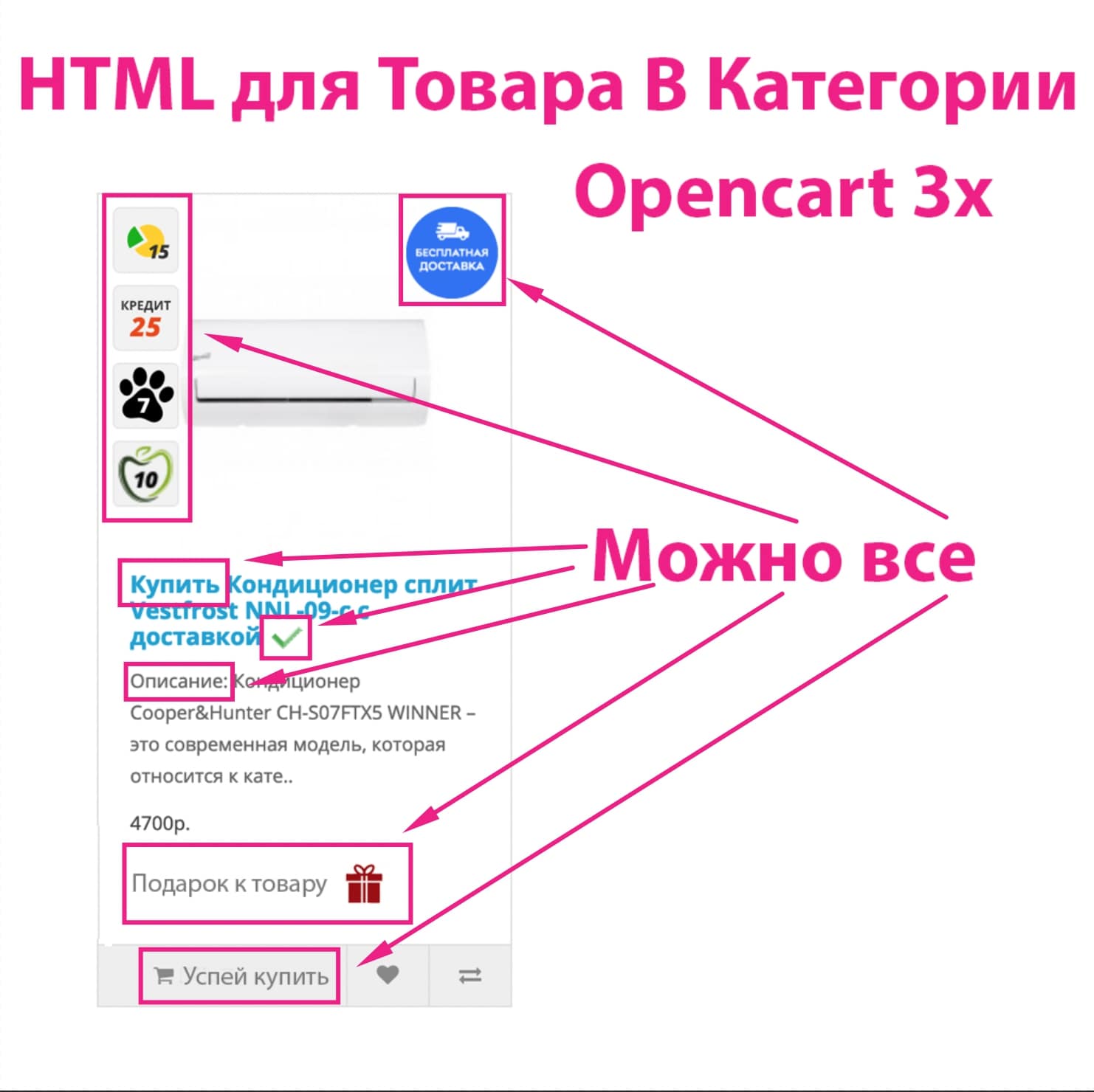 HTML для Товара в Категории Opencart 3x